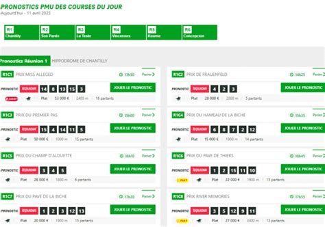 sopapa pmu|Pronostics et cotes des courses PMU : Quinté+, Pick 5, .
